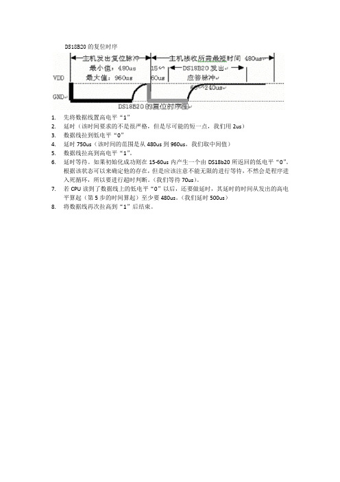 DS18B20时序