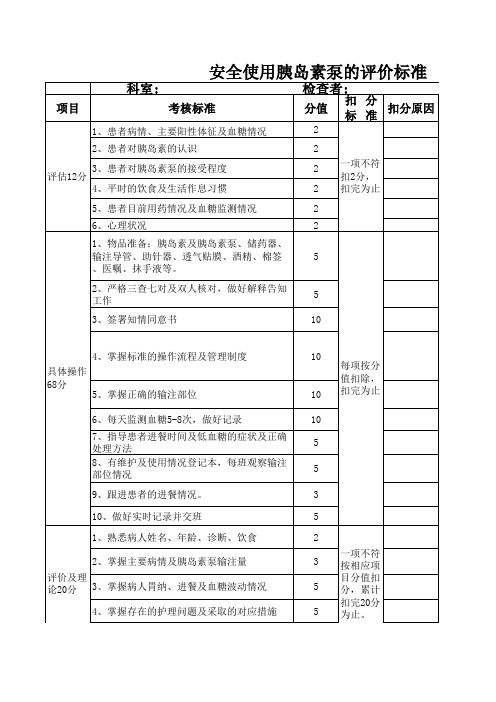 部分专科护理质量评价标准