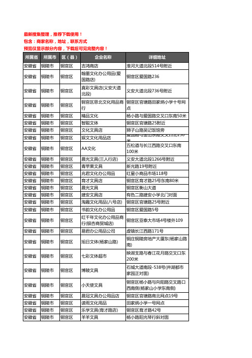 新版安徽省铜陵市铜官区办公用品企业公司商家户名录单联系方式地址大全69家