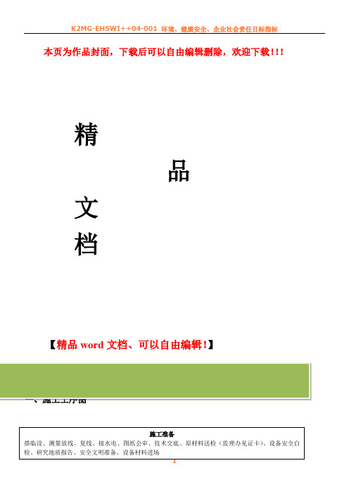 人工挖孔桩施工专项方案