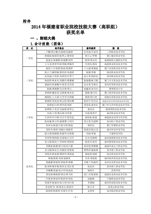 2014年福建省职业院校技能大赛(高职组)获奖名单