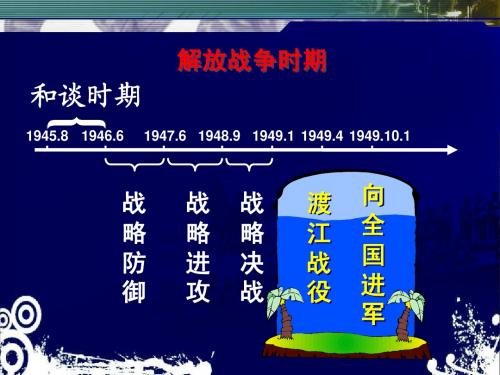 冀教版八年级历史下册4国民党政权的崩溃 课件(24张PPT)