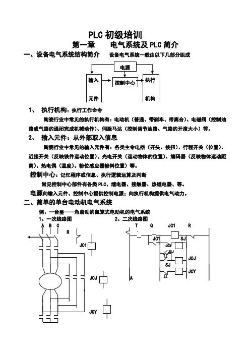 PLC编程入门教程