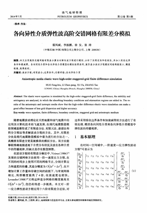 各向异性介质弹性波高阶交错网格有限差分模拟