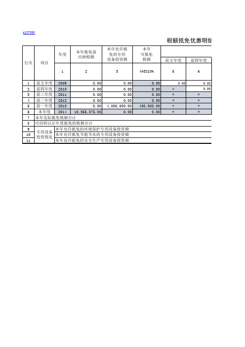 企业所得税(年度)申报表(居民企业A类)(2014版)