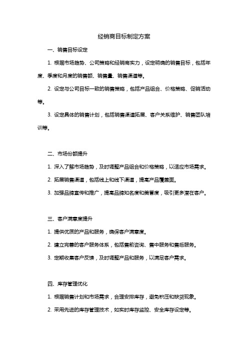 经销商目标制定方案