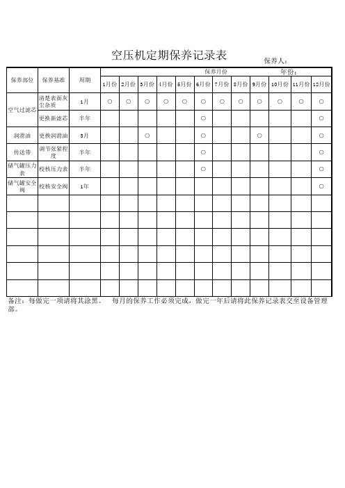 空压机点检保养记录