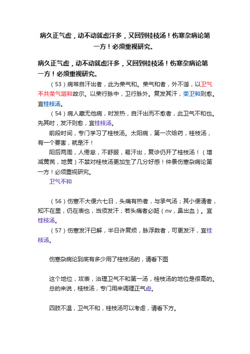 病久正气虚，动不动就虚汗多，又回到桂枝汤！伤寒杂病论第一方！必须重视研究。