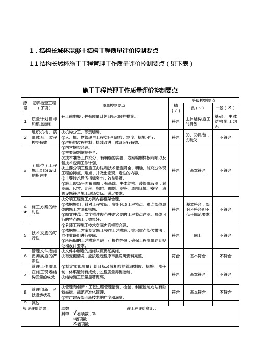 长城杯工程资料要点汇编