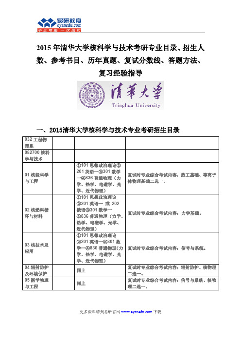 2015清华大学核科学与技术(工程物理系)考研专业目录招生人数参考书目历年真题复试分数线答题方法