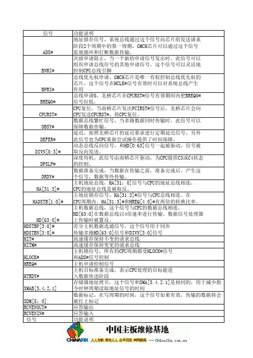 mbfix com乐维网笔记本CPU南北桥常见信号说明