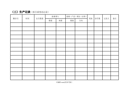 养殖场生产记录表格