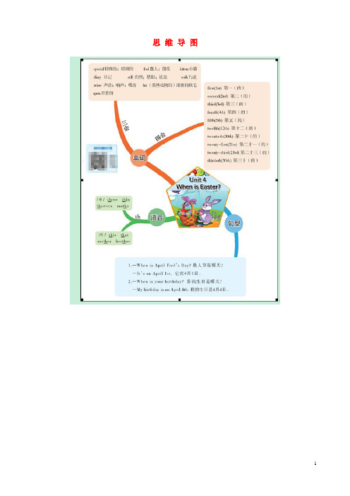 北关区实验小学五年级英语下册Unit4Whenistheartshow思维导图人教PEP版1