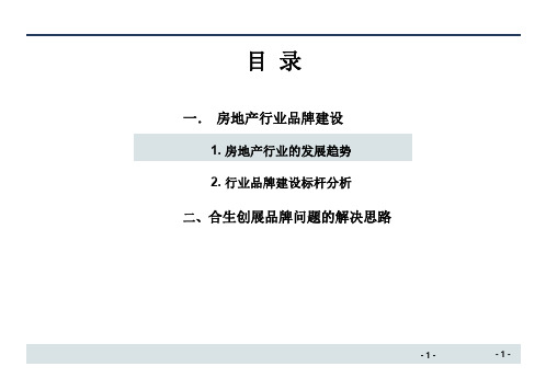 房地产企业品牌管理65p