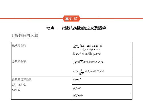 2024年高考数学--指数函数、对数函数