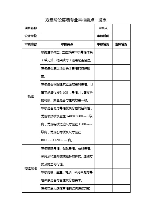 方案阶段幕墙专业审核要点一览表