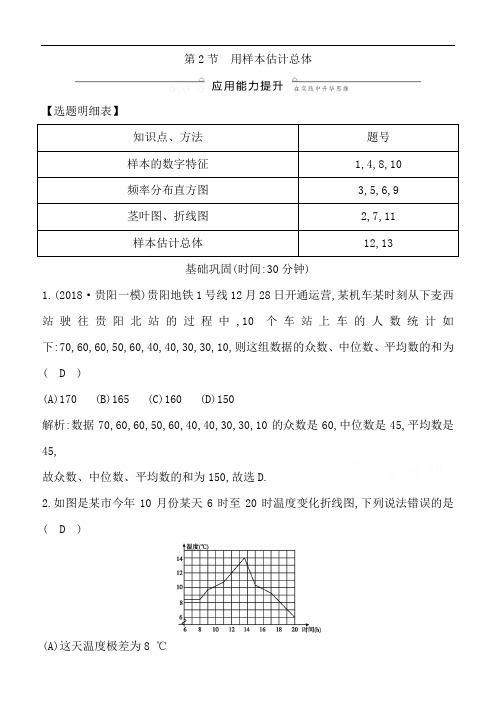 2020版一轮复习理科数学习题：统计与统计案例(必修3、选修1-2)第2节用样本估计总体含解析