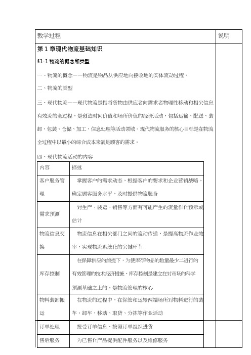 管理信息化电子商务电子商务物流讲义