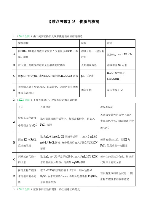  物质的检测-备战2022年高考化学难点突破专题【化学实验选择题】(原卷版)