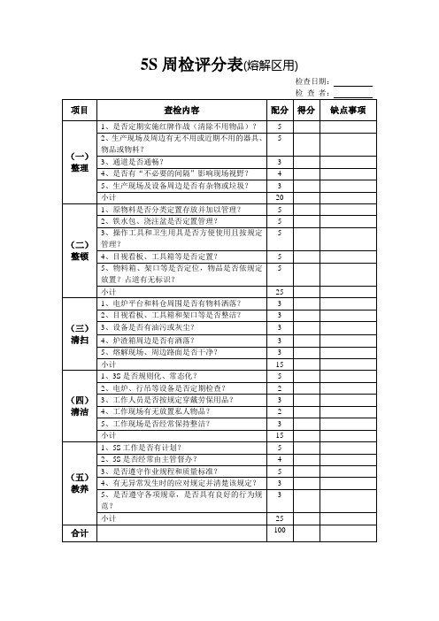 (5S现场管理)5S检查评分表