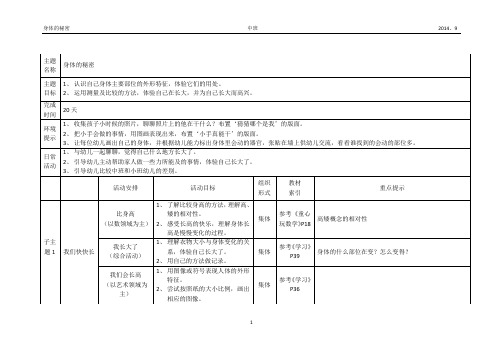 主题一：身体的秘密框架图