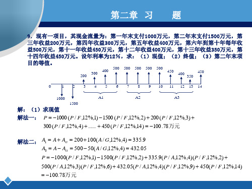 工程经济学第二版课后习题答案