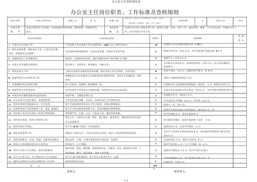 办公室主任考核使用表