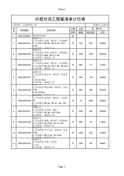 工程量清单