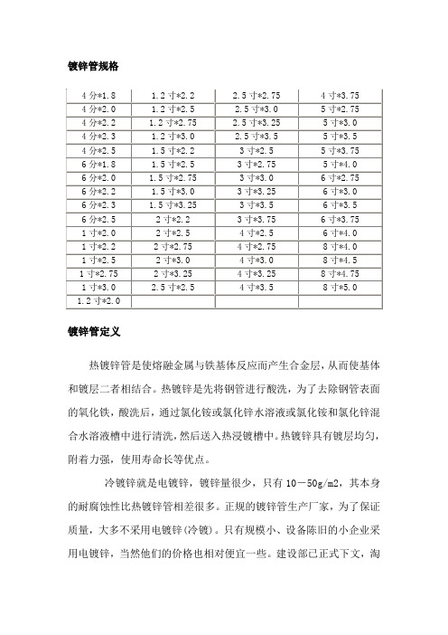 镀锌管规格及计算公式