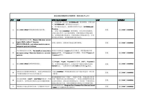 速达3000和3000pro常见问题