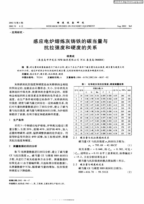 感应电炉熔炼灰铸铁的碳当量与抗拉强度和硬度的关系