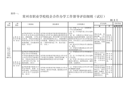 常州市职业学校校企合作办学工作考核细则