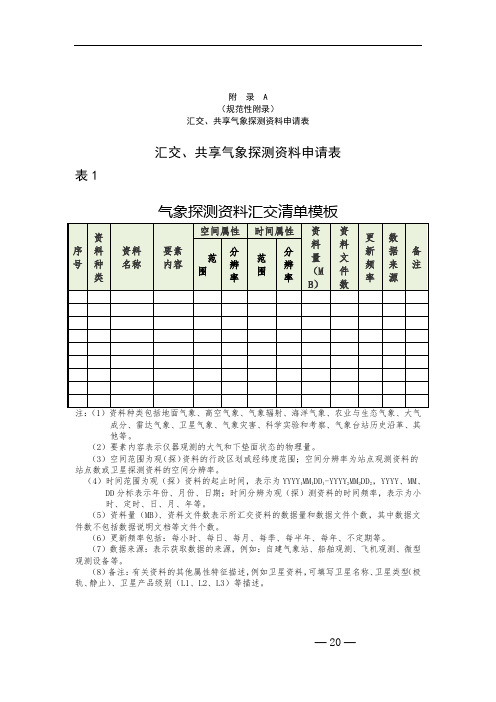 天津市共享气象探测资料申请表+空表