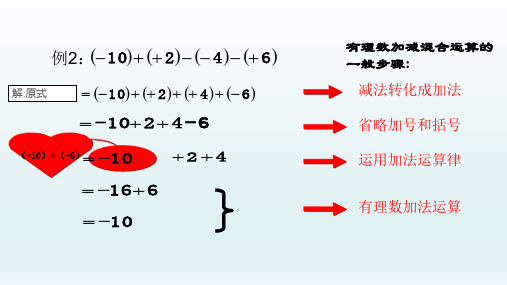 七年级数学上册1.3有理数的加减法1.3.2有理数的减法第2课时有理数加减混合运算课件(新人教版)_