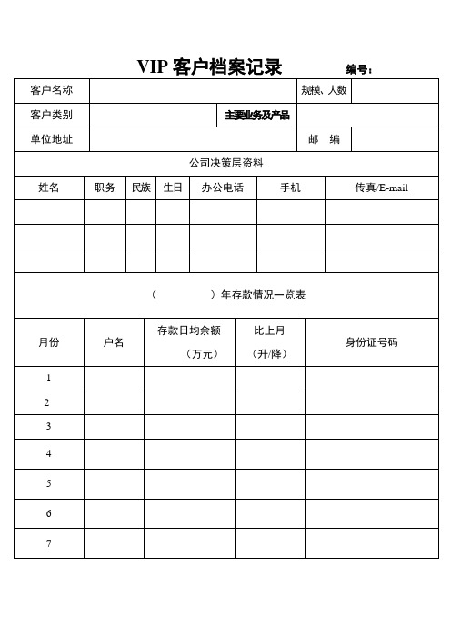 vip客户档案表格