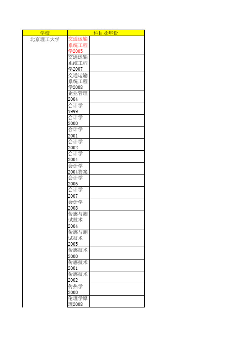 北京理工大学历年真题快速下载索引