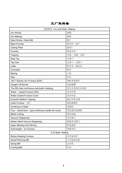 冶金中英文对照