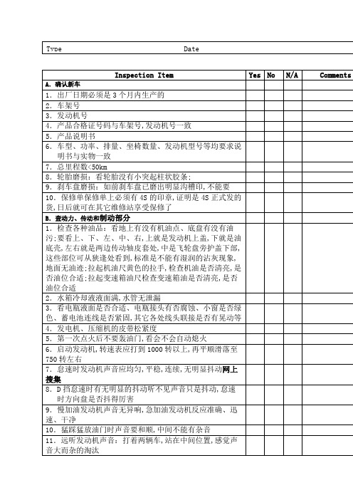 汽车通用提车检查表checklist