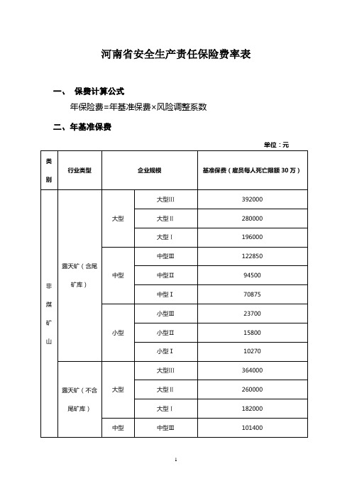 河南省安全生产责任保险费率表