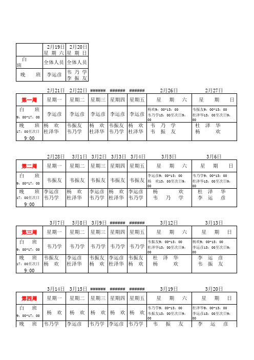 男生宿舍值班表