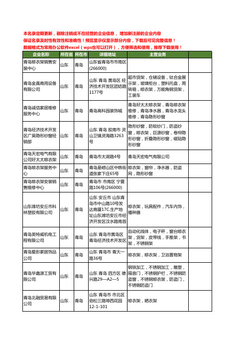 新版山东省青岛晾衣架工商企业公司商家名录名单联系方式大全33家