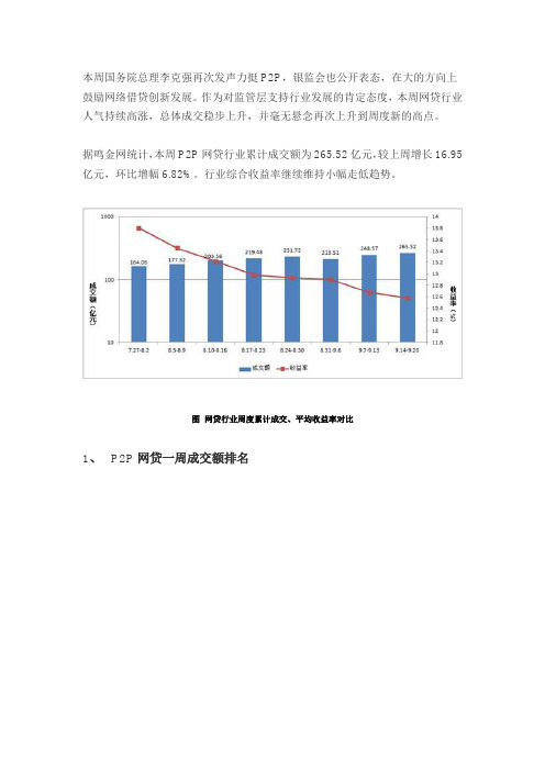 行业人气稳步增长,问题平台也不遑多让 P2P网贷行业一周简报(9.14-9.20)--鸣金网