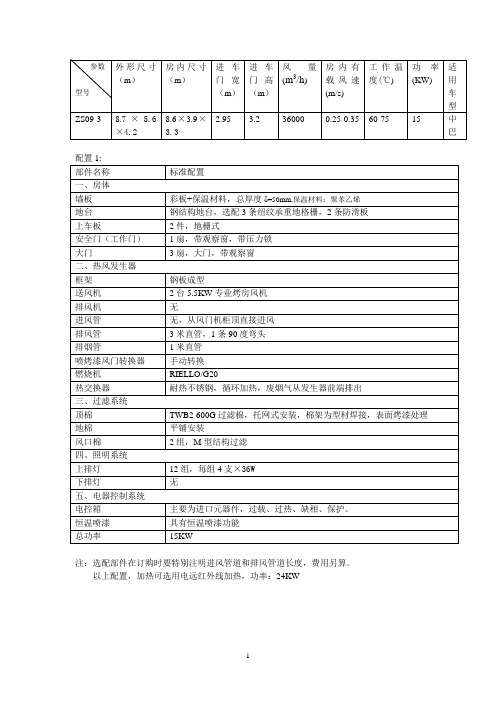 烤漆房配置(8米)