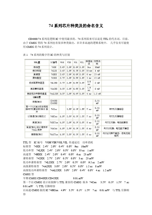 74系列芯片种类及的命名含义