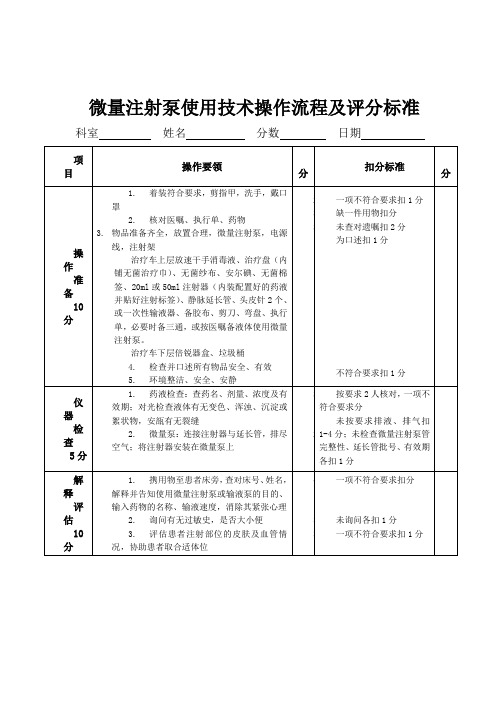 微量注射泵使用技术操作流程及评分标准