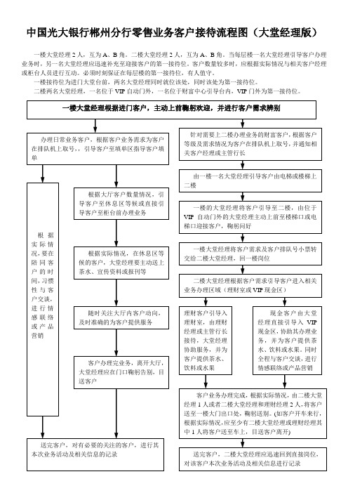 客户接待流程(大堂经理版)