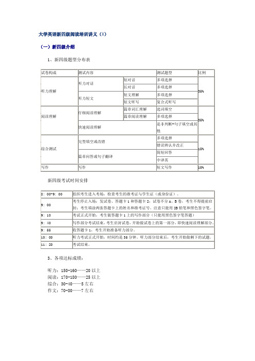 大学英语新四级阅读培训讲义