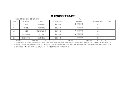 XX有限公司设备设施清单