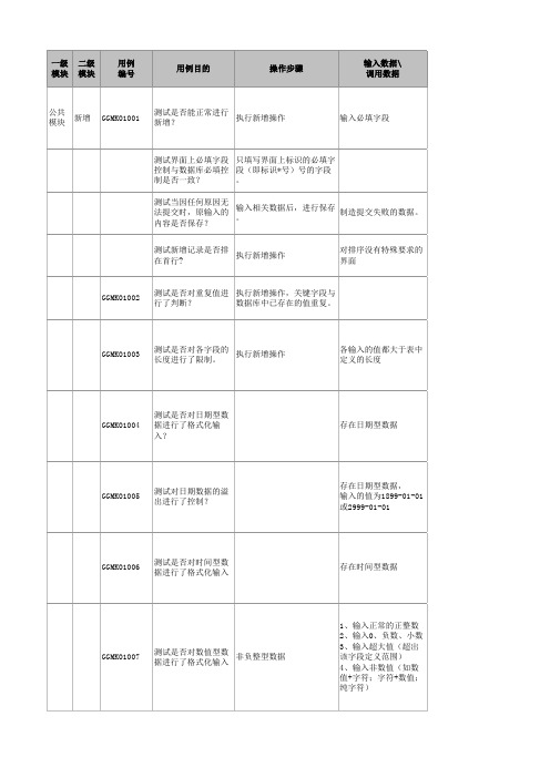 公共测试用例库