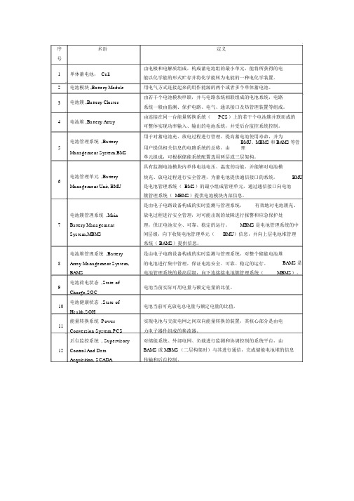 储能系统方案.doc